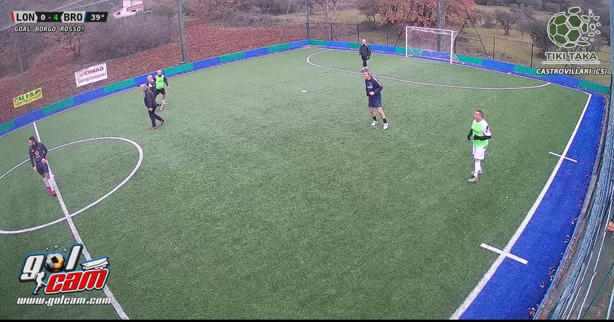 Dribbling e gol 