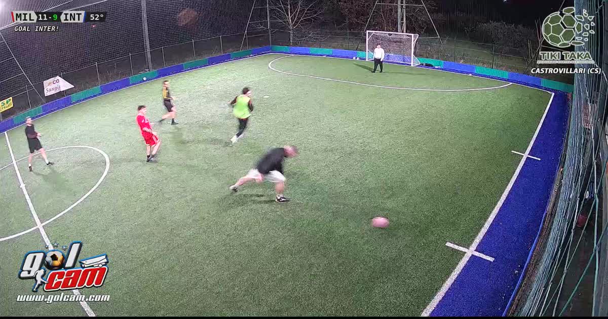 GOAL33