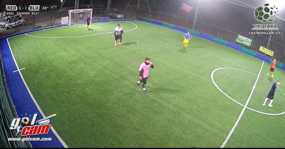 autogoool