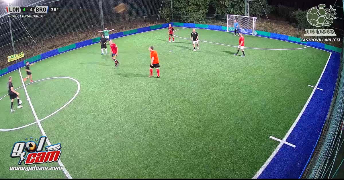 Gol scivolata