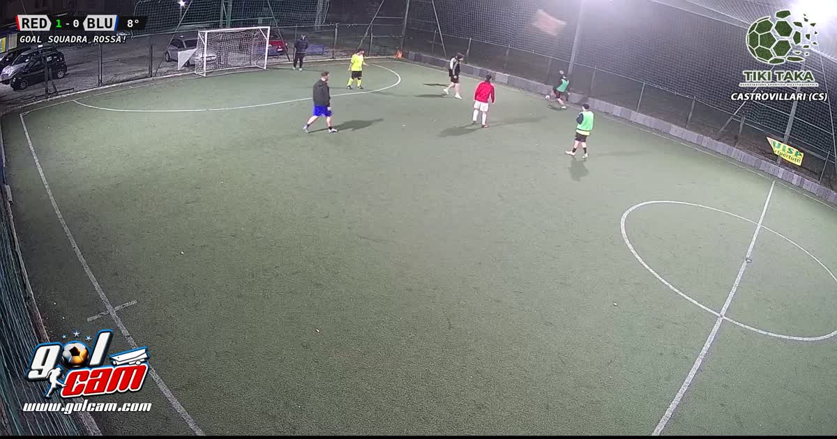 Golllllllllll