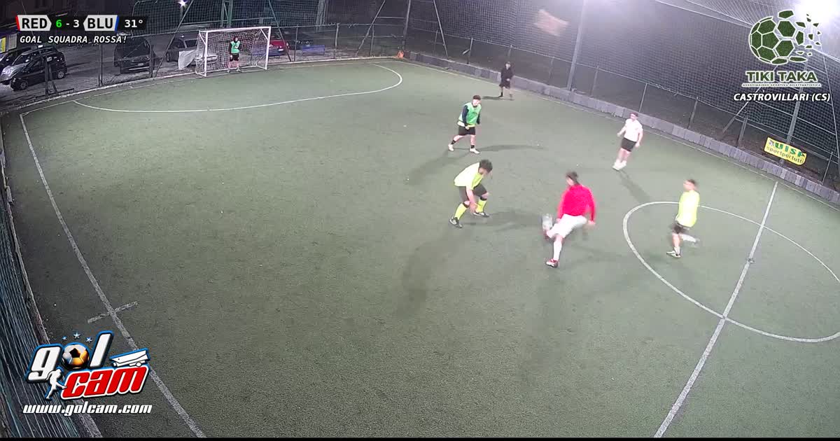 Golllllll