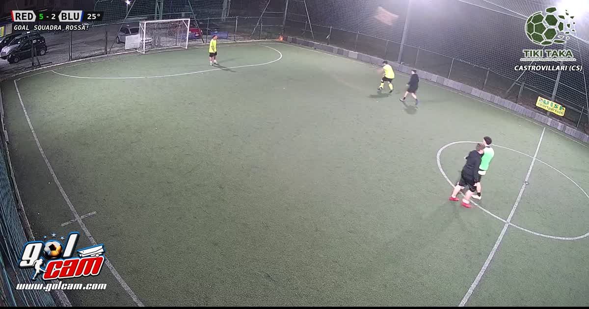Golllllllll