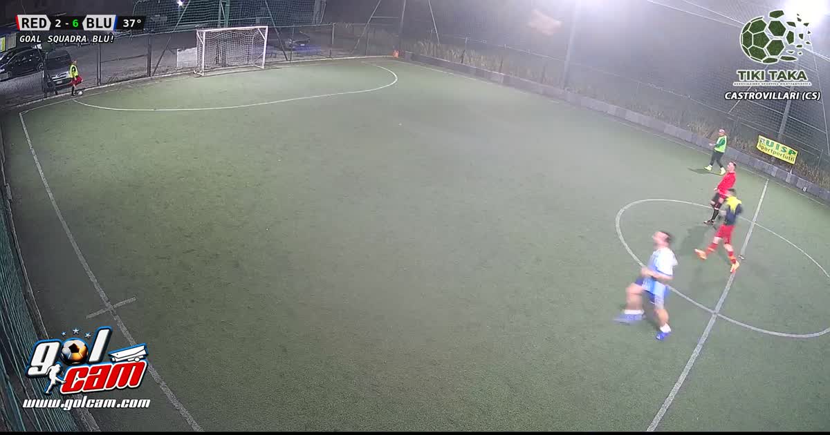 Goalcam