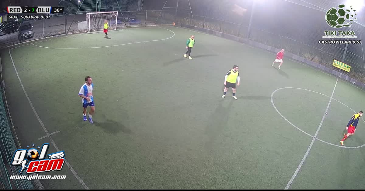 Goalcam 