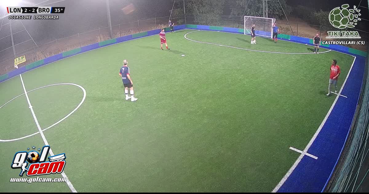 Galoppata e tiro