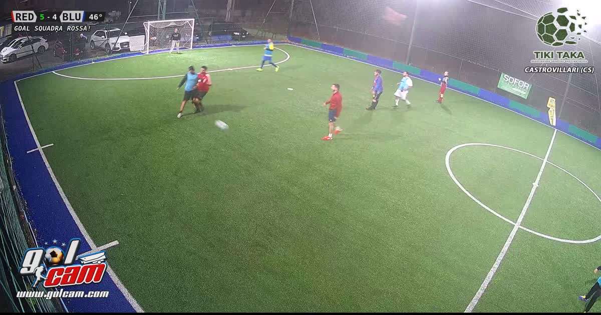 GOAL19