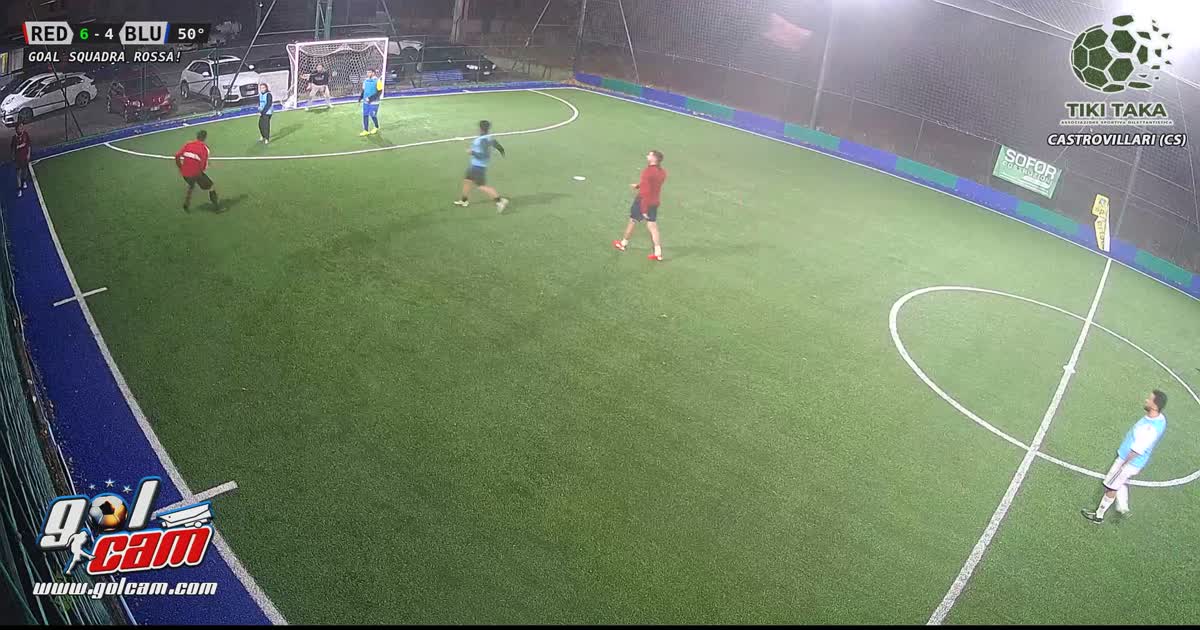 GOAL20