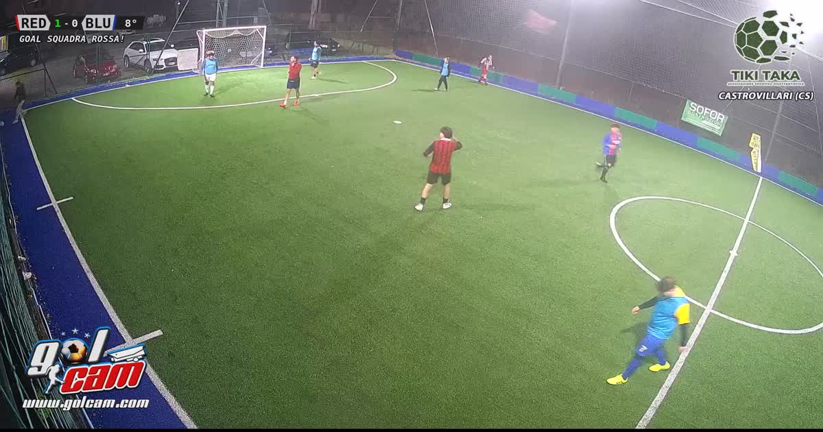 GOAL16
