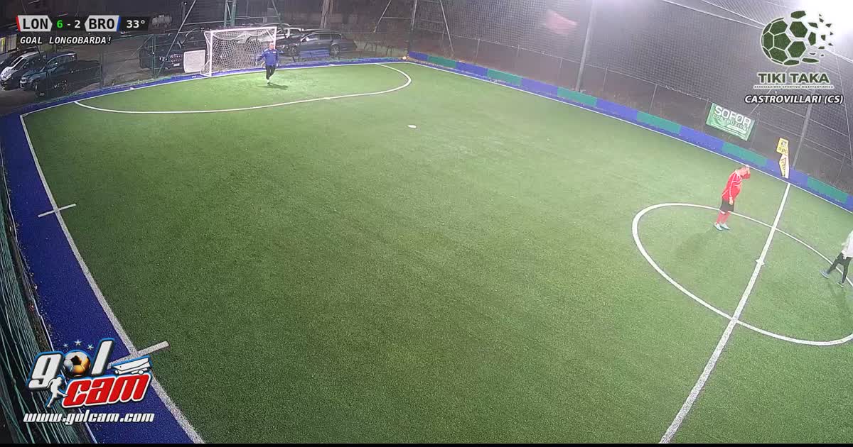 Papera del portiere 