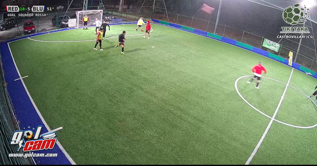 Goal su Calcio D"angolo