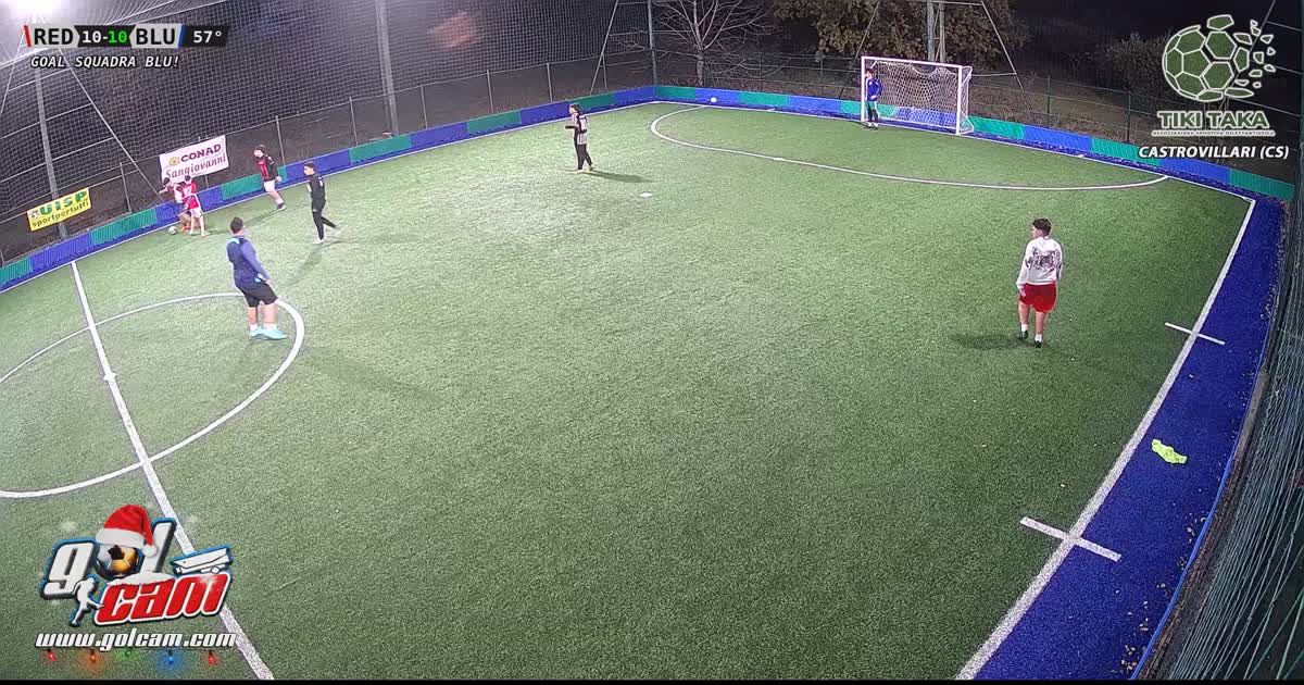 Golllllllllllll