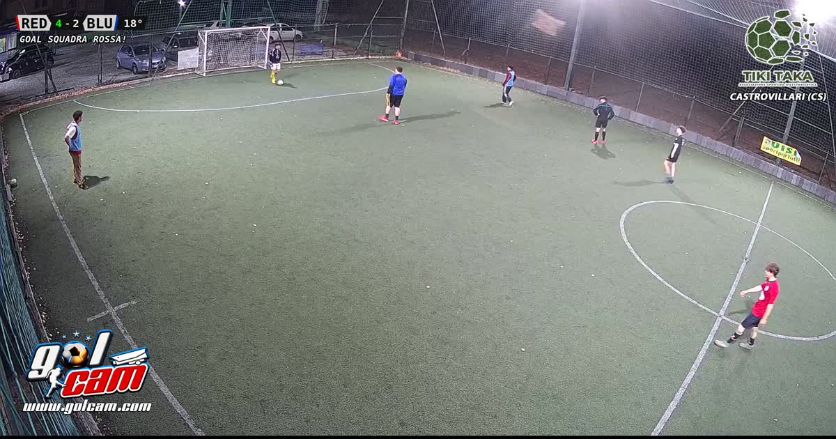 dribbling e goal