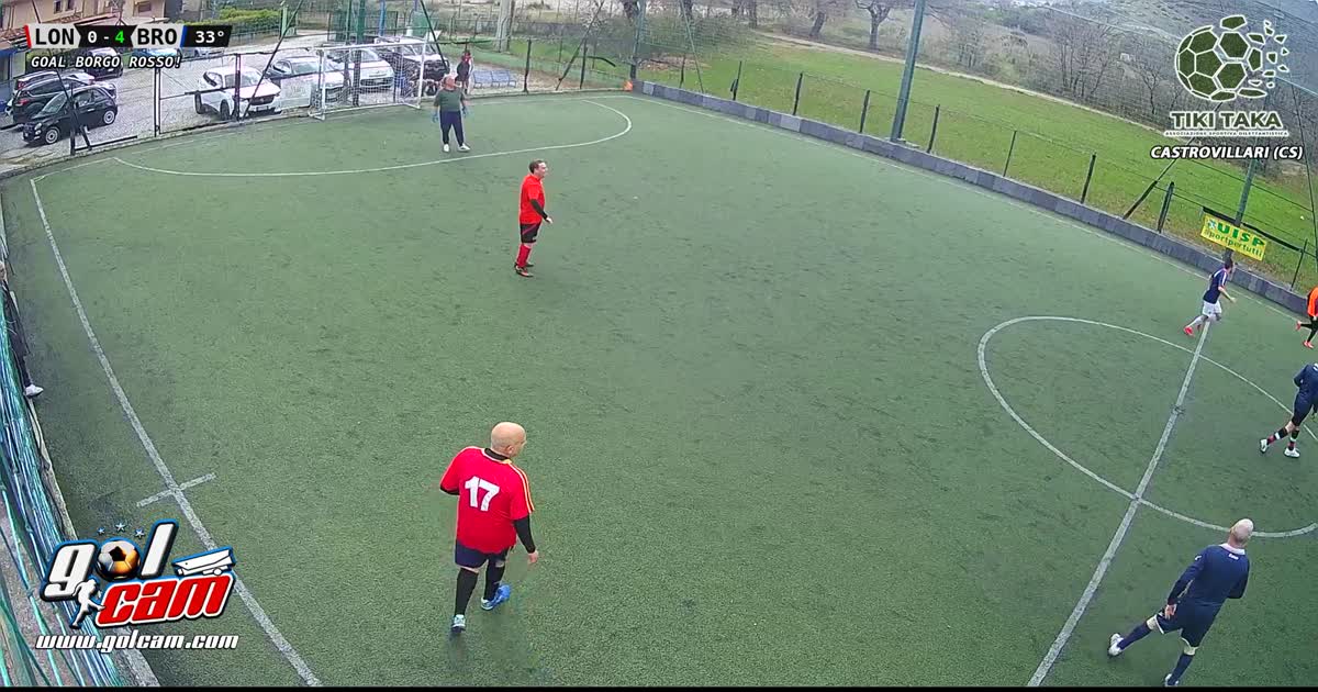 Passaggio e goal