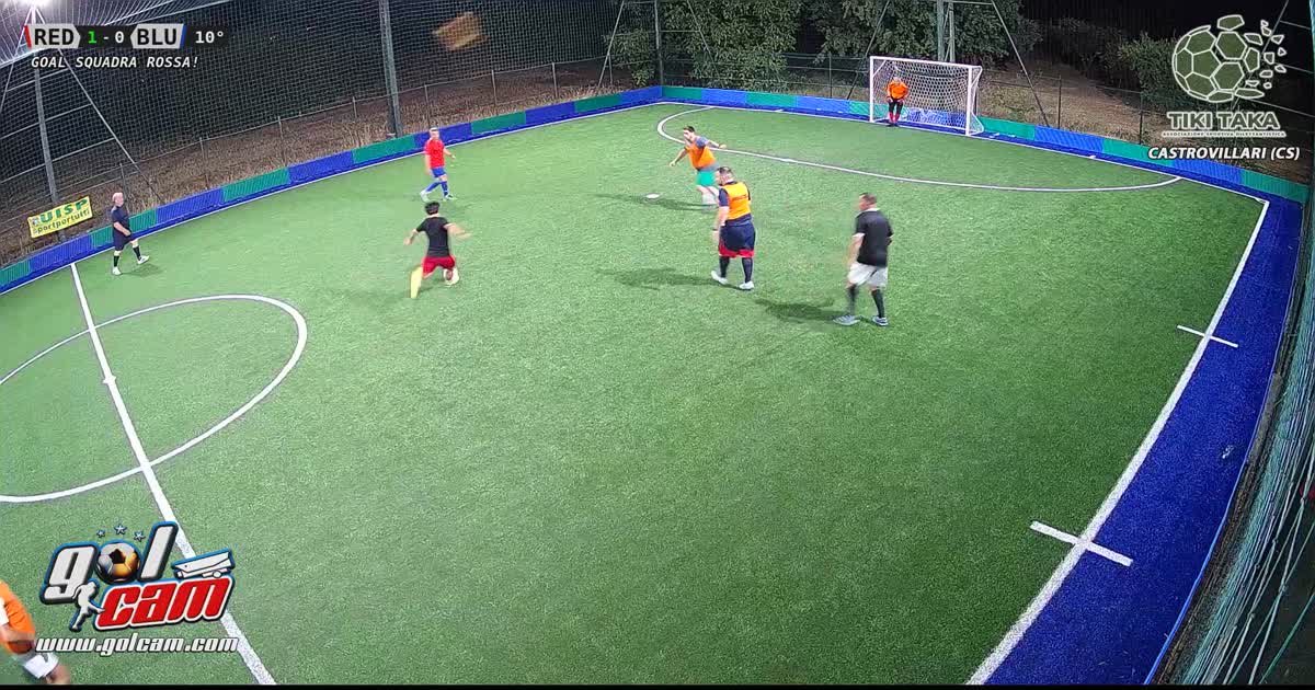 Dribbling e assist1