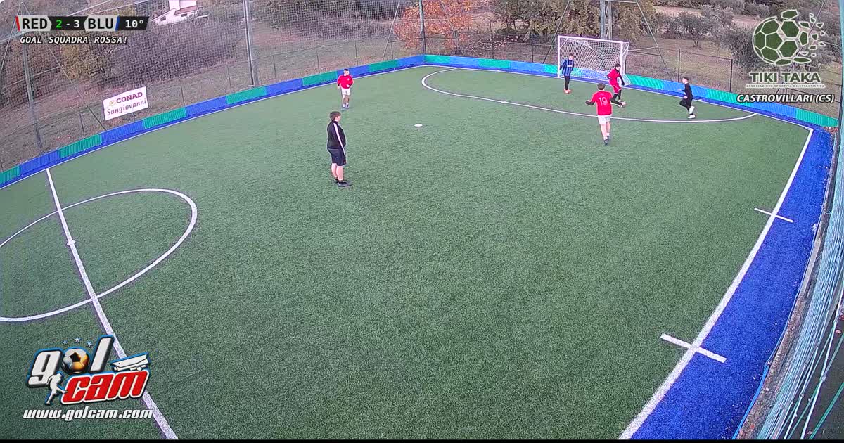 Che azione!!!