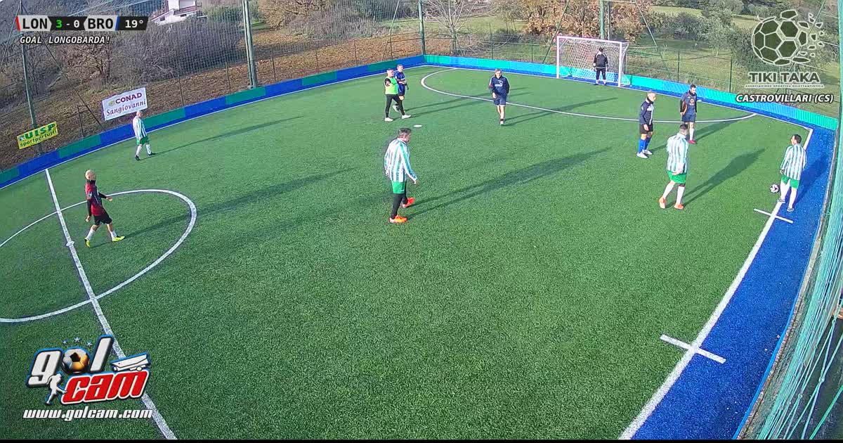 Dribbling e gol 