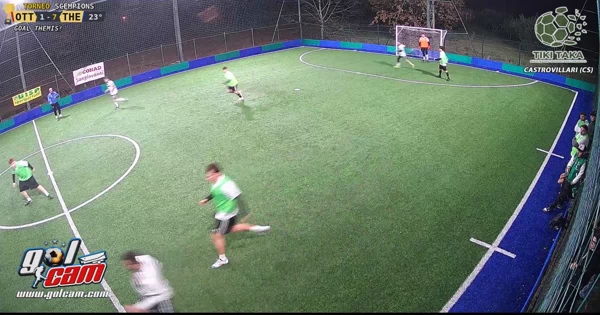 Ciniso Gol