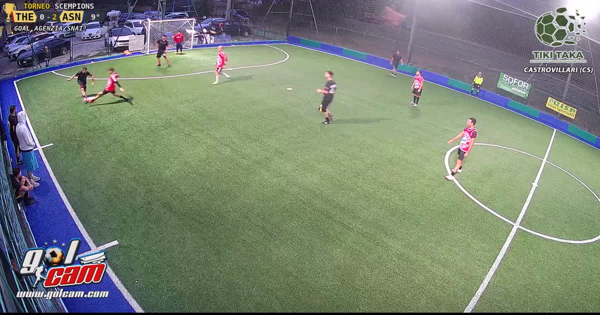 Gollllllllllllllll