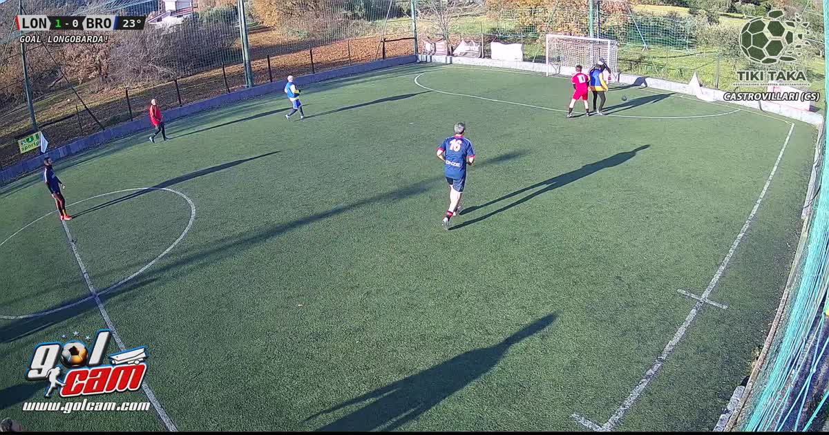 Goal di testa