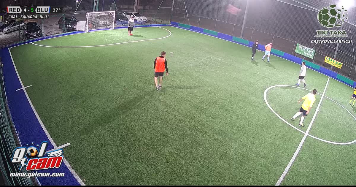 Goooolll