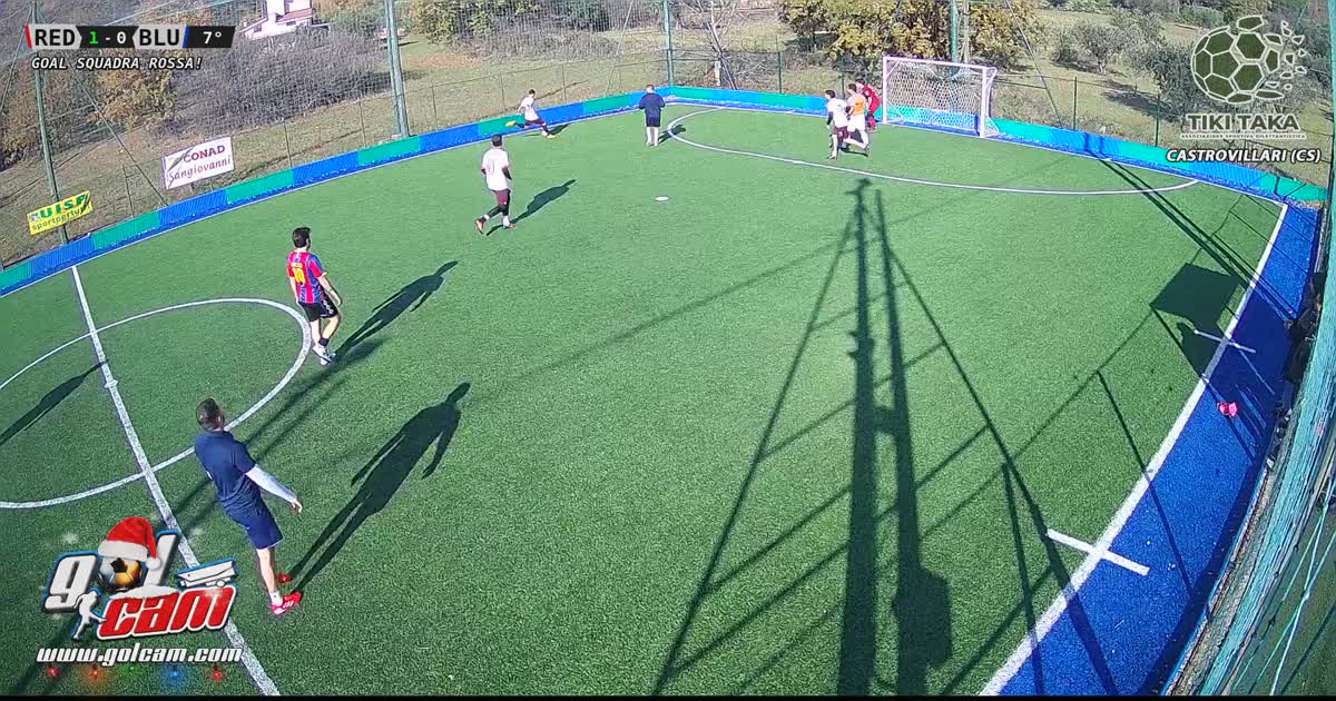 GOAL22