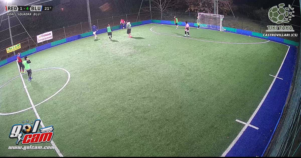 Goollllllll