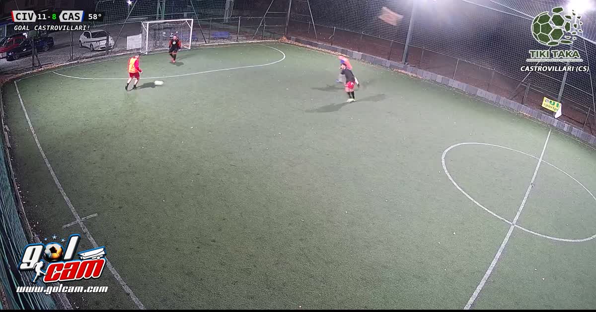Gol Mattis
