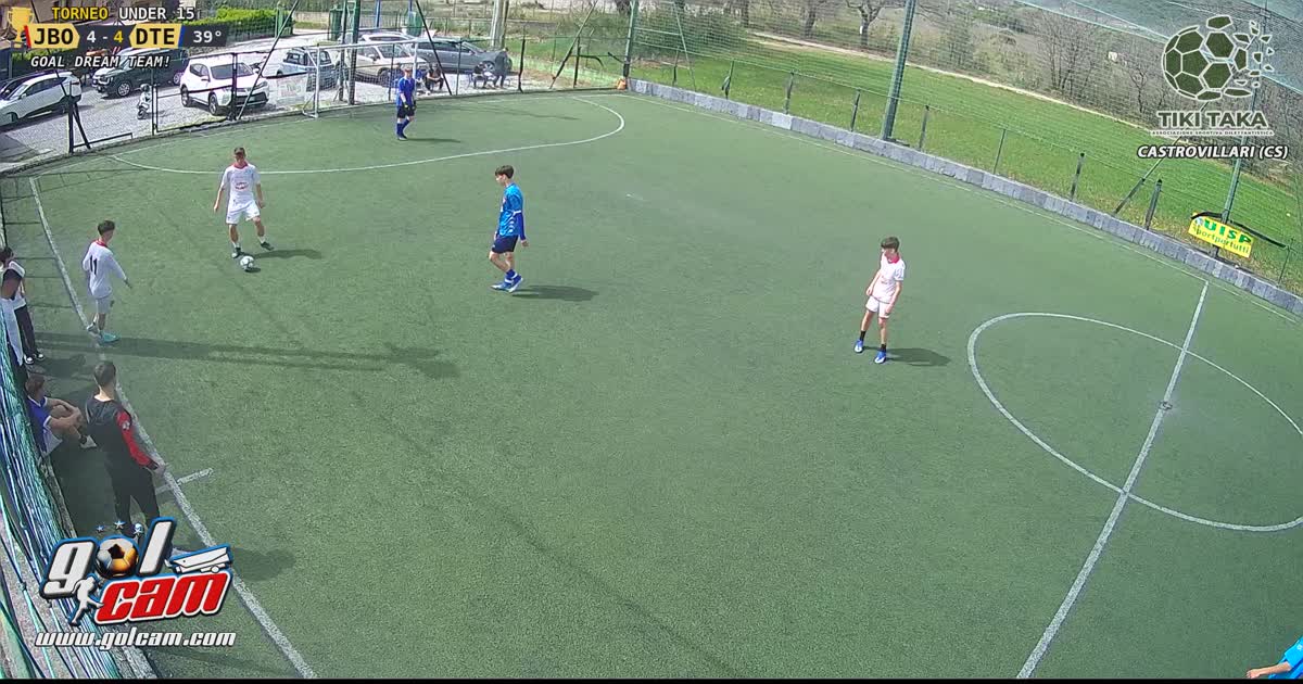 goal niccolo