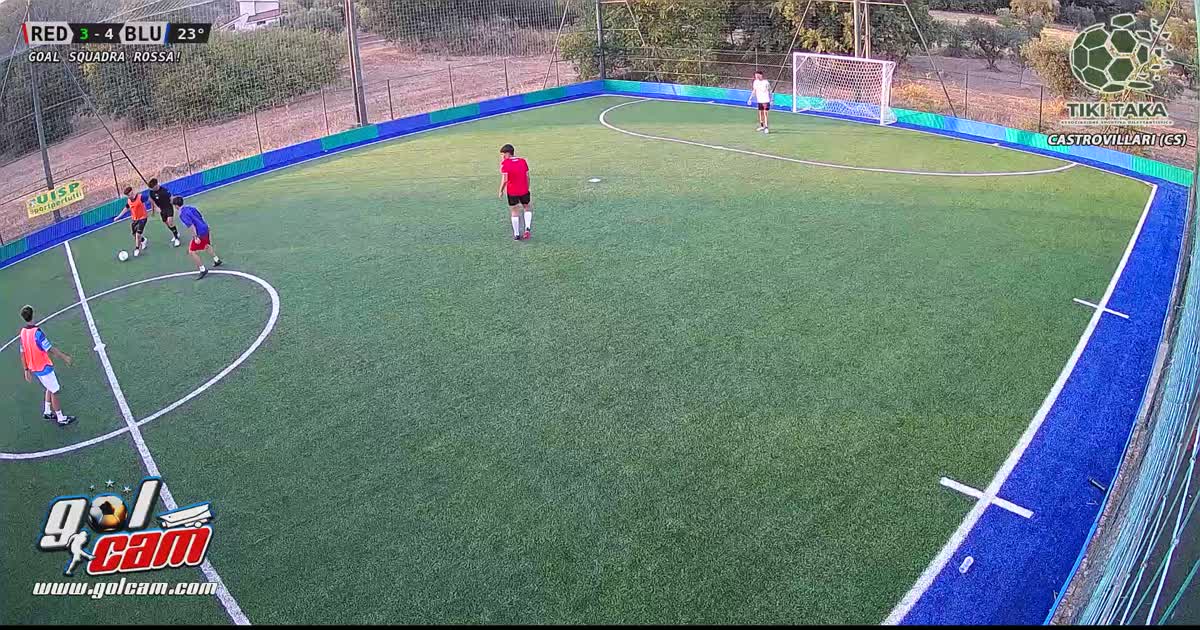 GOAL3