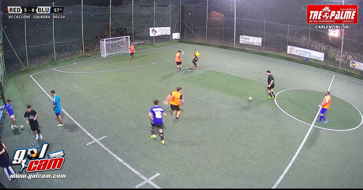 Azione 8