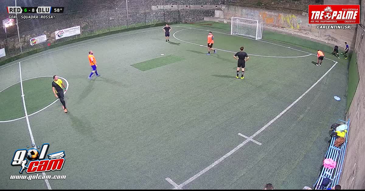 6-8 Anto