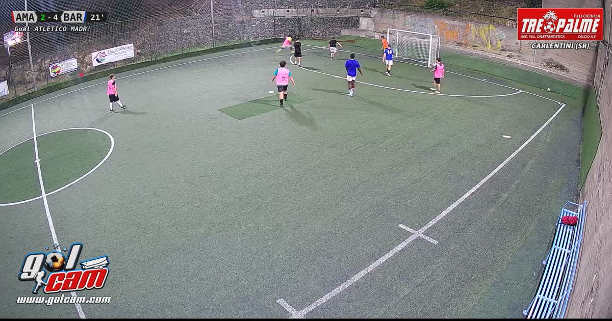 Che squadra 