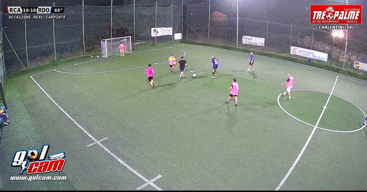 Goooooooll