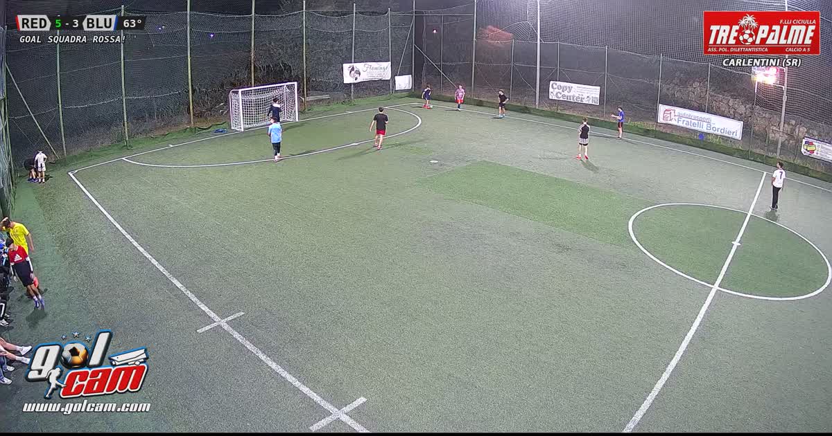 Goal 2