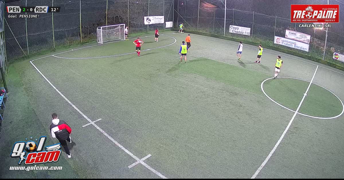 Goal #12