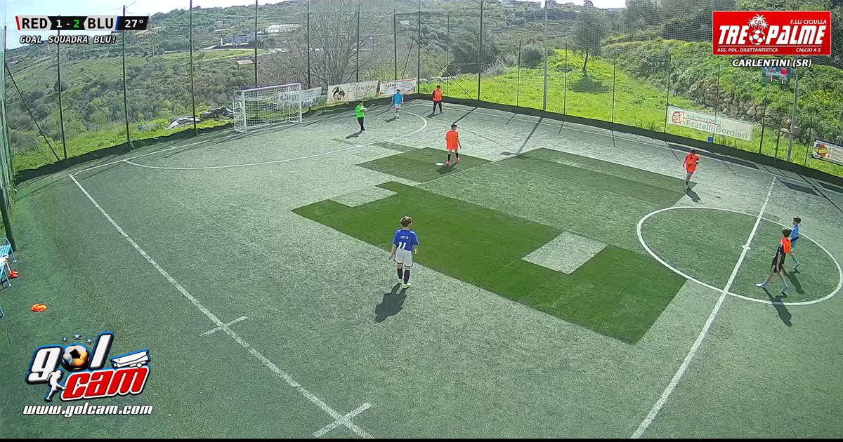 Gol di testa 