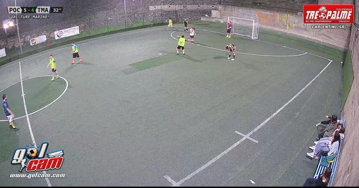 Inserimento e gol