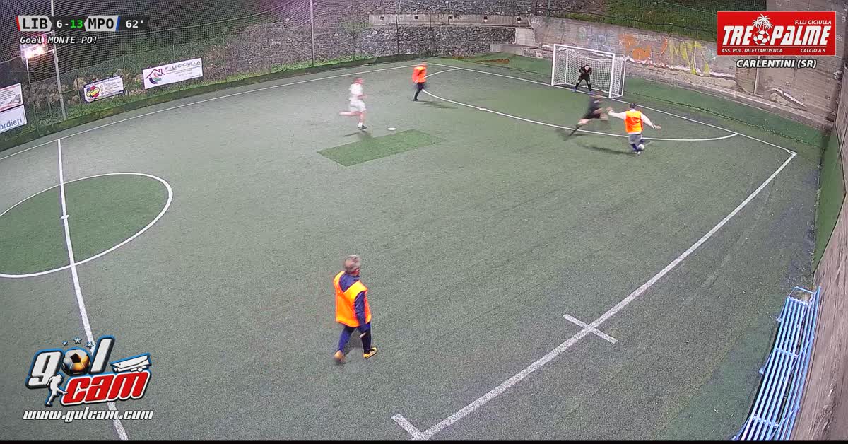 Dribbling 