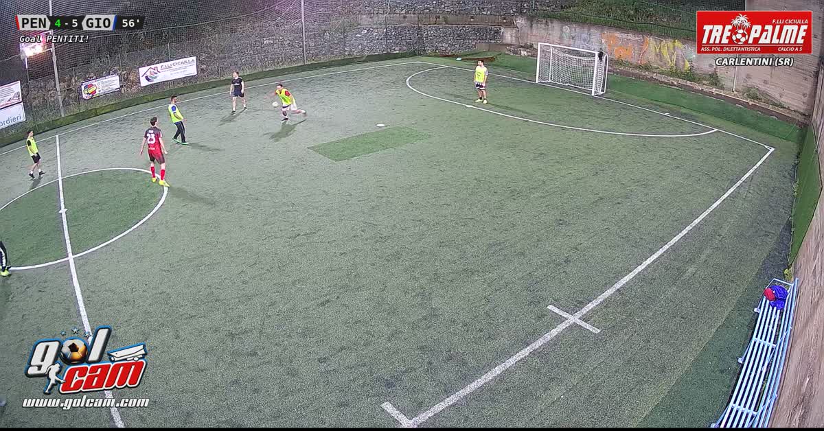 Goal #14