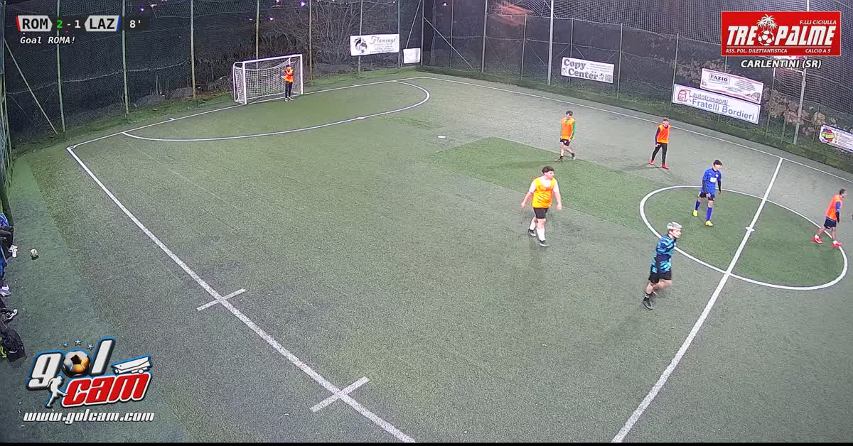 Gol di ciccio assist dybbala