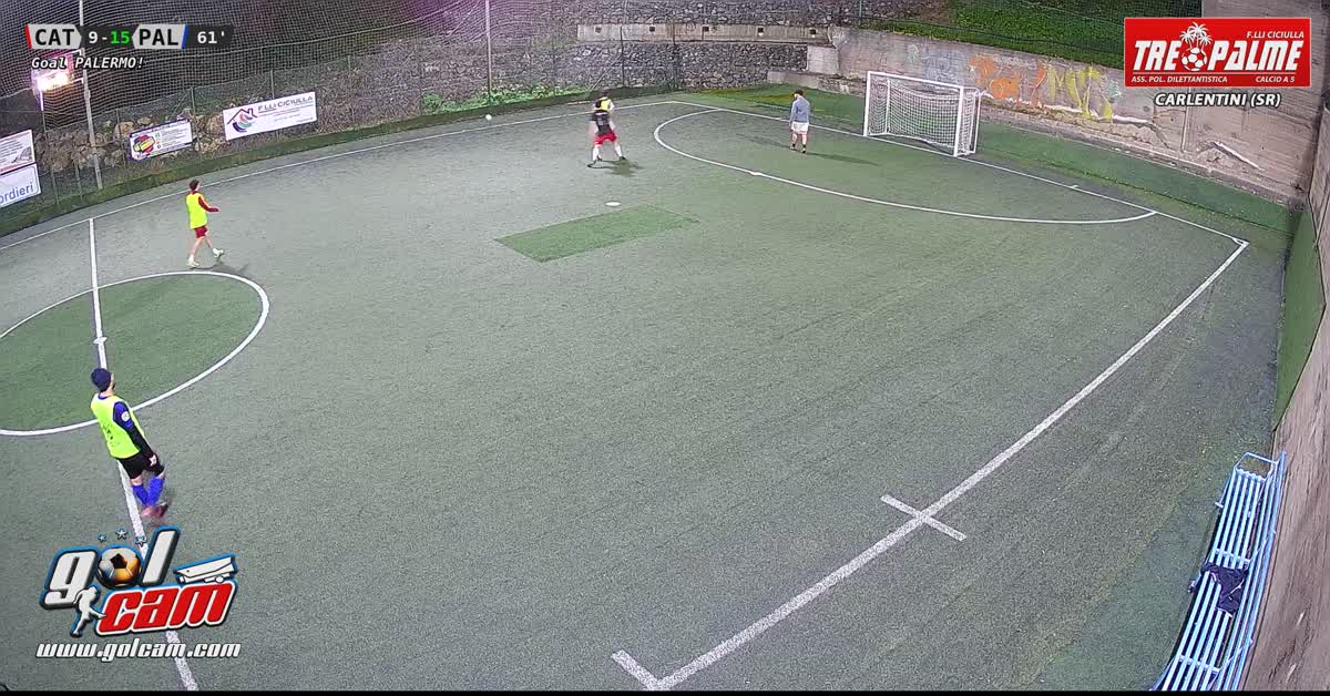 Ggooll 
