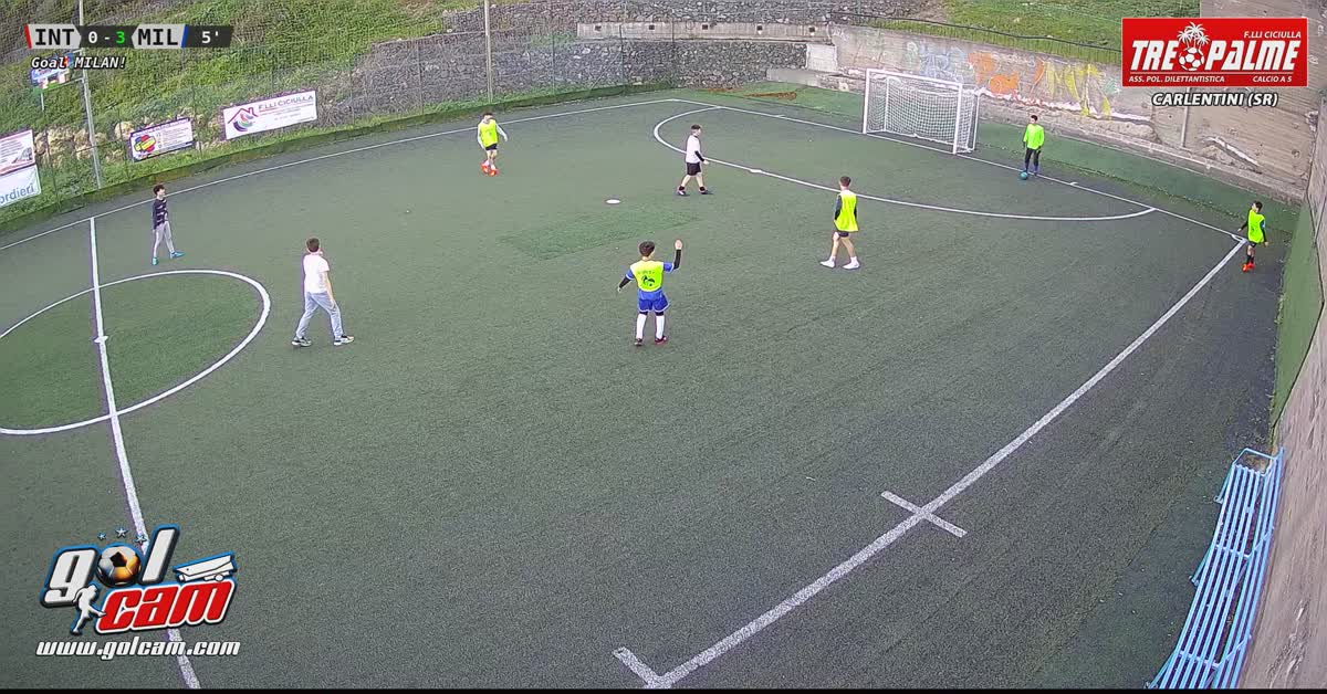 Gol mio