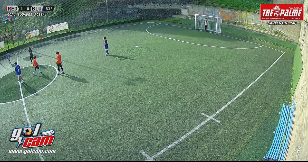 Gol perfetto 