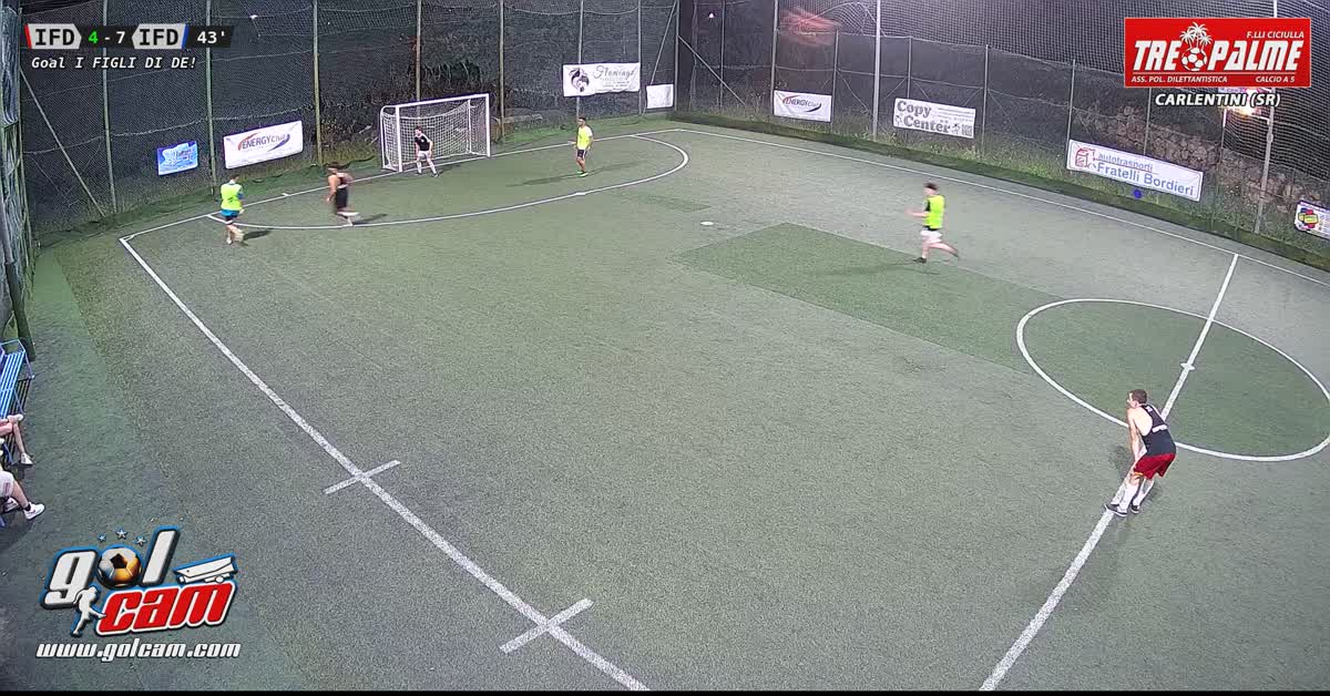 Goal #15