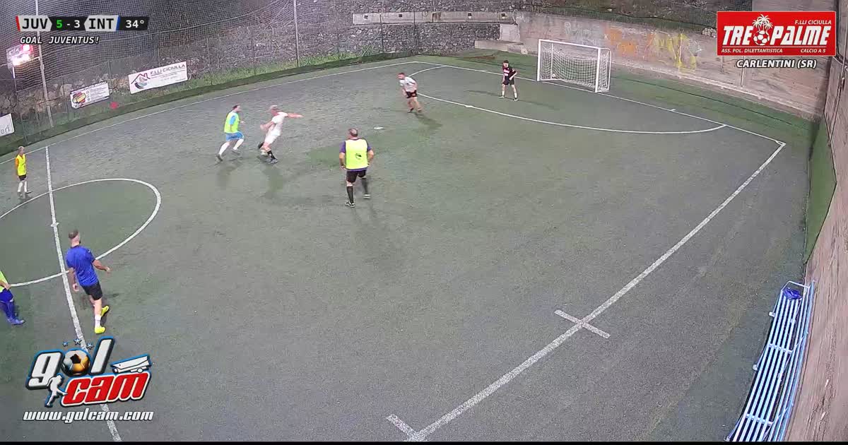Controllo e tiro
