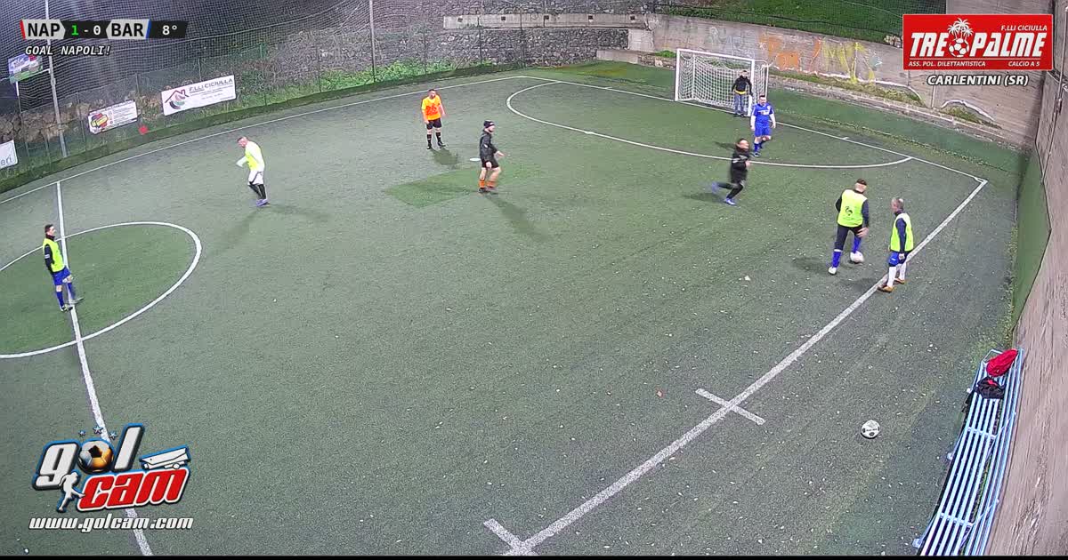 Dribbling 