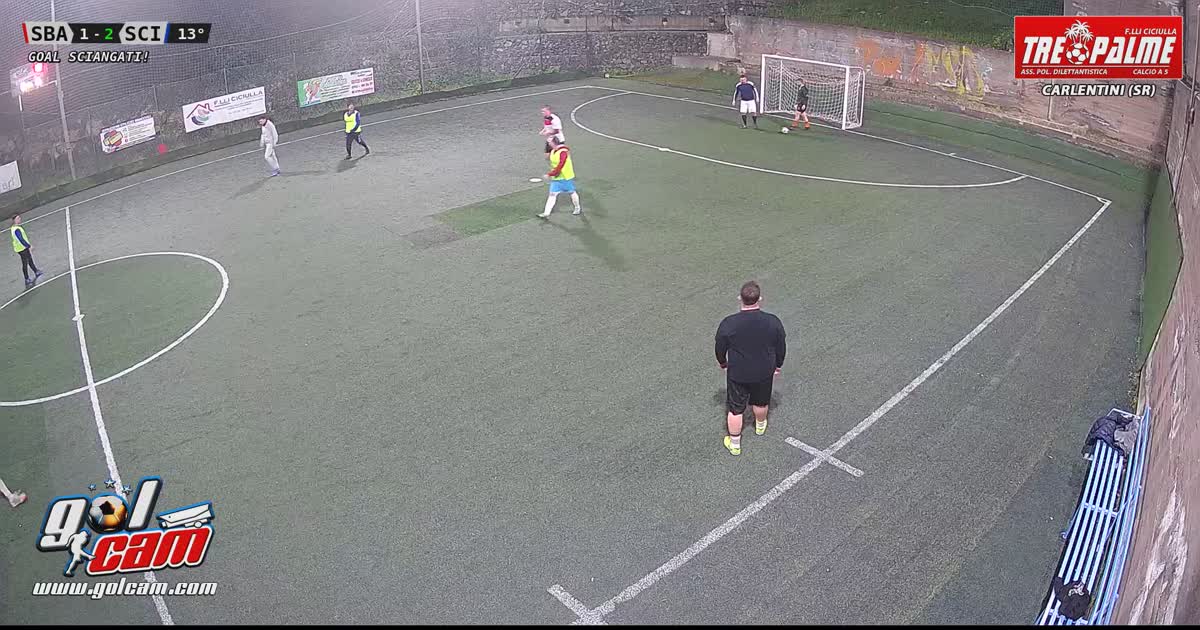 Goolll