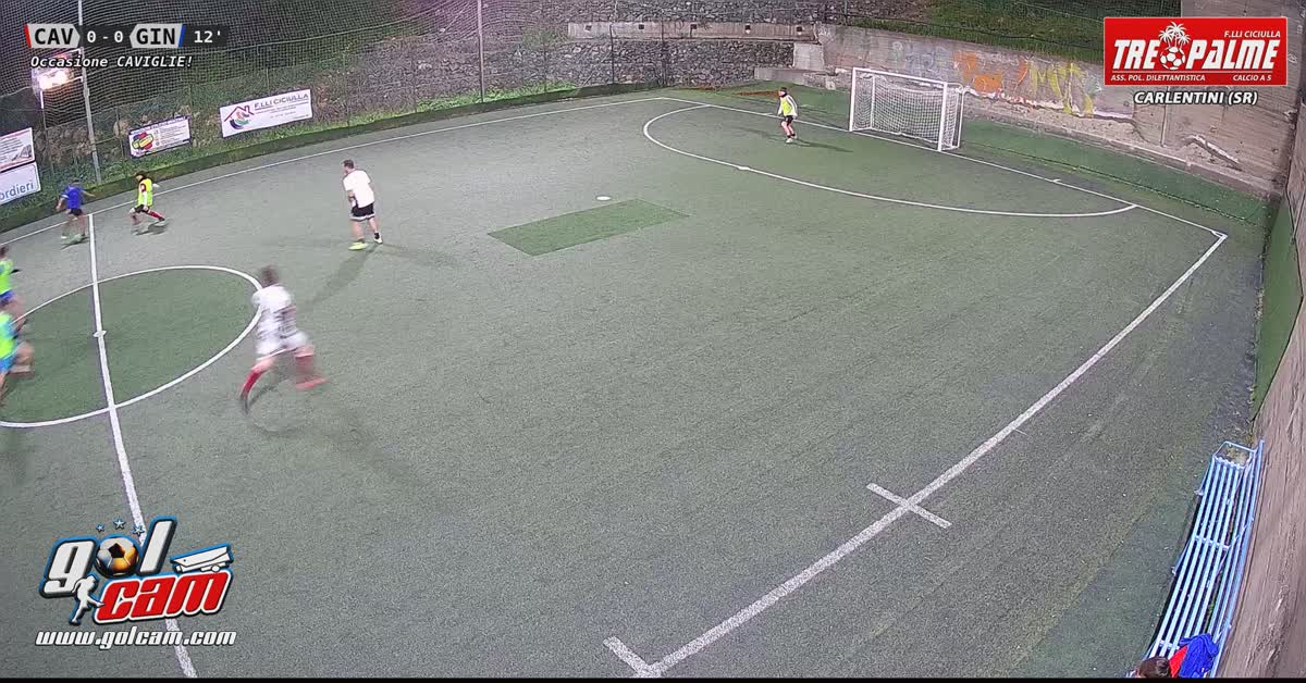 Dribbling #2