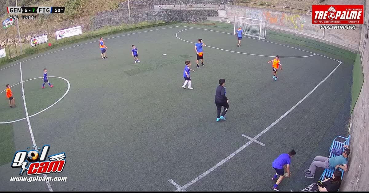 Dribbling  di tutti etiro